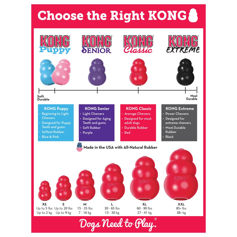 KONG Classic-3