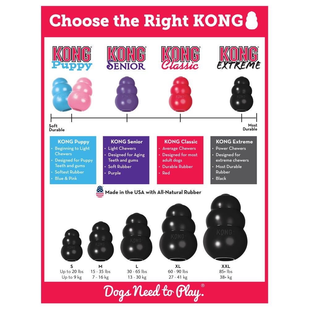 KONG Extreme-3