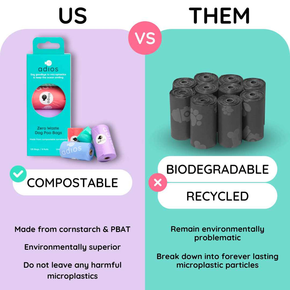 Adios Compostable Poop Bags