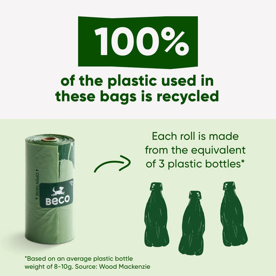 Beco - Dog Poop Bags